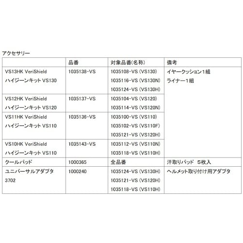 Honeywell ユニバーサルアダプター 2個入