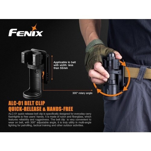 FENIX 【売切廃番】充電式LEDヘッドライト(