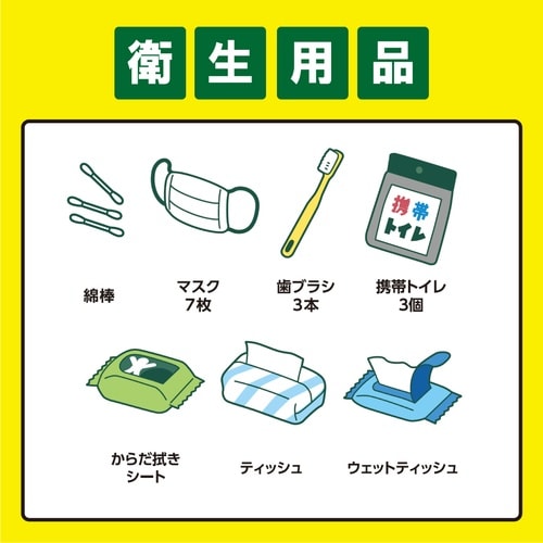 IRIS 298611 防災セット 1人用27点