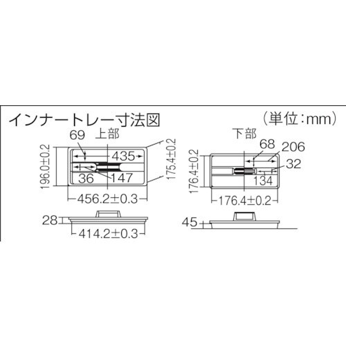IRIS 283479 HARD PRO 500