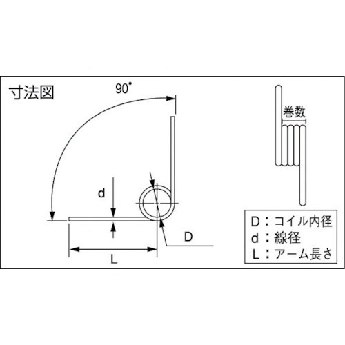 TRUSCO 【売切廃番】トーションばね D5XL