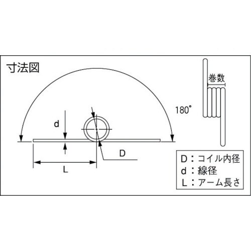 TRUSCO 【売切廃番】トーションばね D5XL