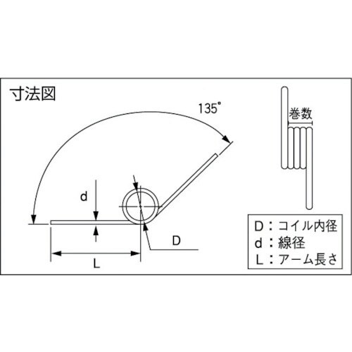 TRUSCO 【売切廃番】トーションばね D14X