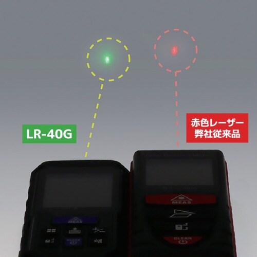 CUSTOM グリーンレーザー距離計