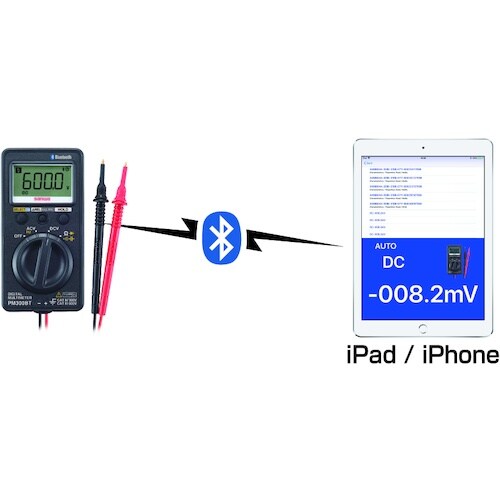 SANWA Bluetooth対応ポケット型デジタ