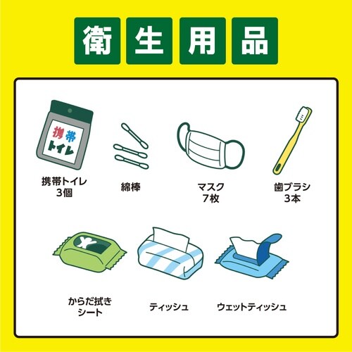 IRIS 298612 防災セット 1人用31点