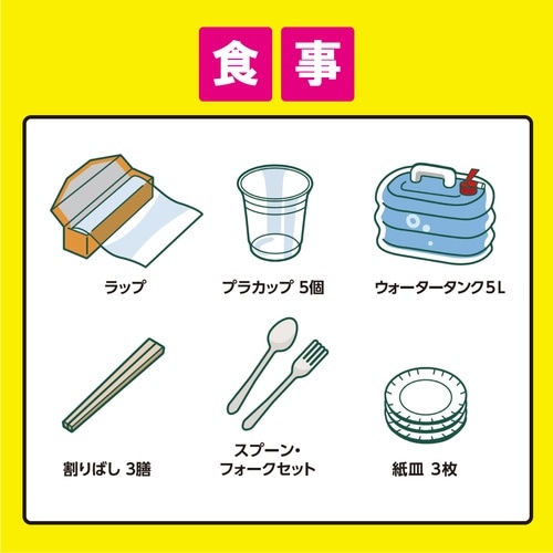 IRIS 298612 防災セット 1人用31点