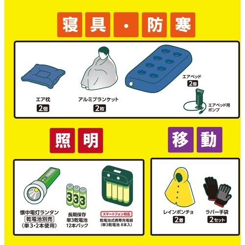 IRIS 298615 防災セット 2人用44点