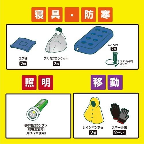 IRIS 298614 防災セット 2人用42点