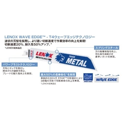 LENOX バイメタルセ−バ−ソ−ブレ−ド曲線92