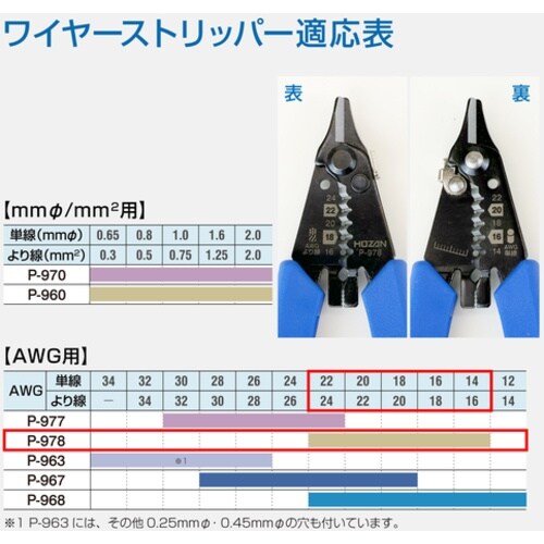HOZAN ワイヤーストリッパー より線用