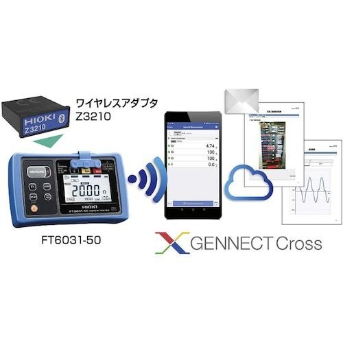 HIOKI 接地抵抗計ワイヤレスセット FT603