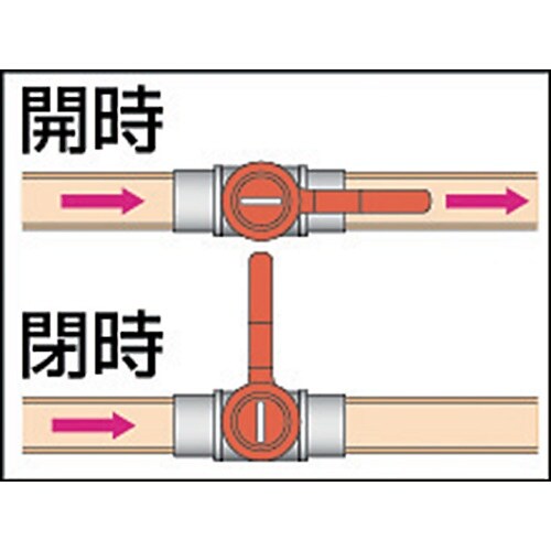 ASOH 外ネジ×内ネジ(PT×PF)(RoHS指