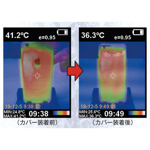 サンハヤト ヒートシンクマイナスゴドクール