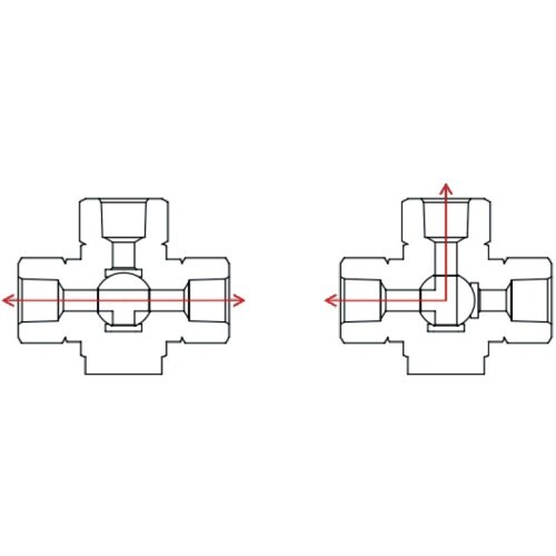 ASOH 内×内ネジ型(Tポート)(RoHS指令相