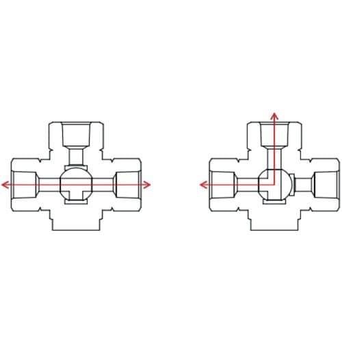 ASOH 内×内ネジ型(Tポート)(RoHS指令相
