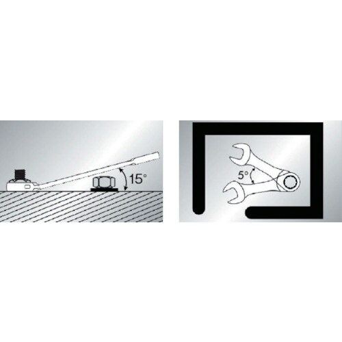 TRUSCO 【売切廃番】ギヤレンチコンビ ショー