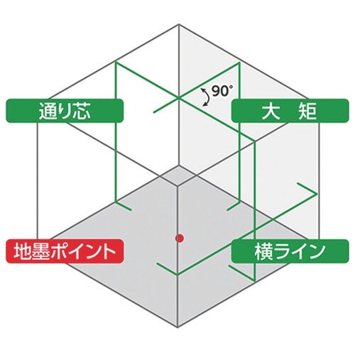 シンワ レーザーロボ LEXIA 41 グリーン