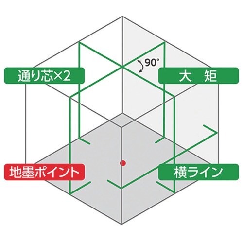 シンワ レーザーロボ LEXIA 41 グリーン