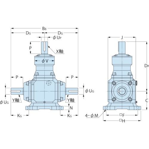 KHK ベベルボックスCBX−321TE