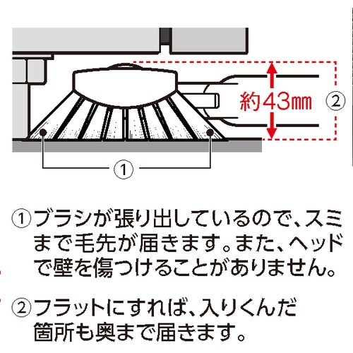 テラモト EFフラットブラシ 30cm