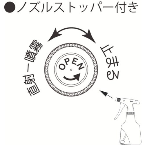 FURUPLA ダイヤスプレー スウィング500