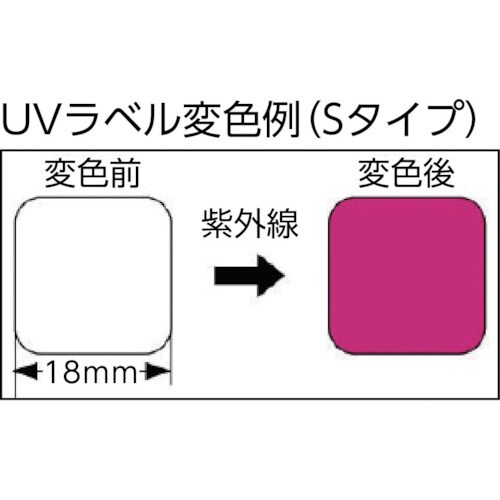 日油技研 UVラベル 中感度