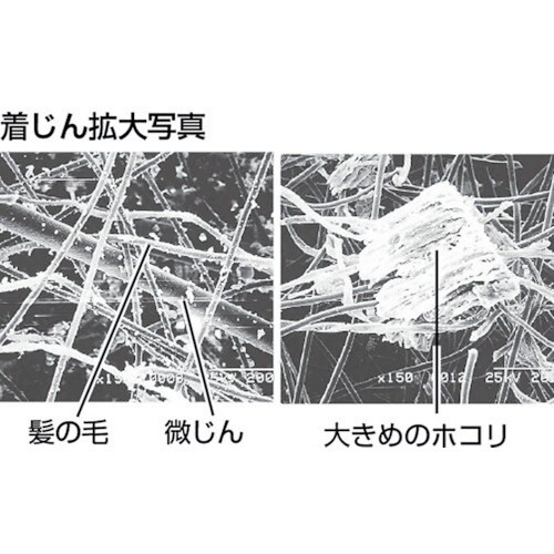 コンドル プロテック ダスターモップ用クロス マイ