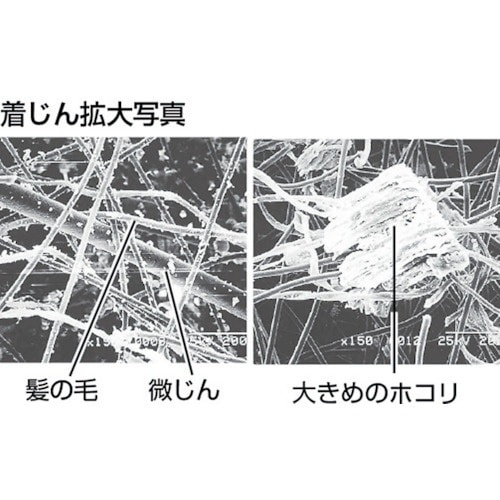コンドル プロテック ダスターモップ用クロス マイ
