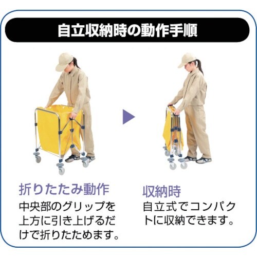 コンドル リサイクルカート Y−2自立式(フレーム