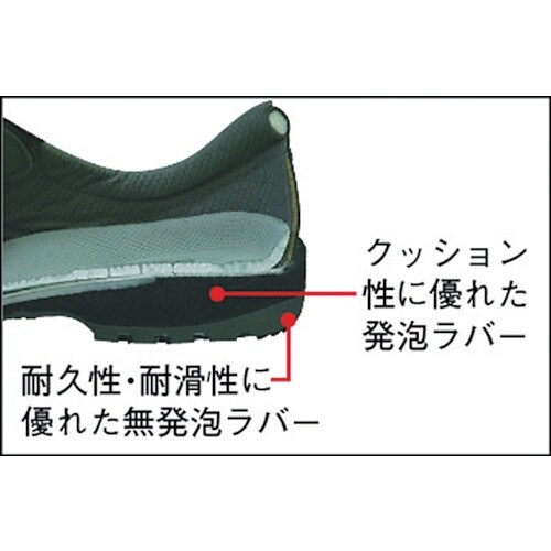 ミドリ安全 ラバーテック長編上靴 24.5cm