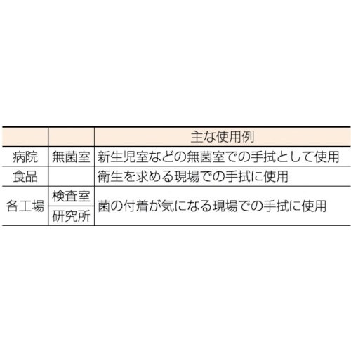 クレシア キムワイプ ハンドタオル