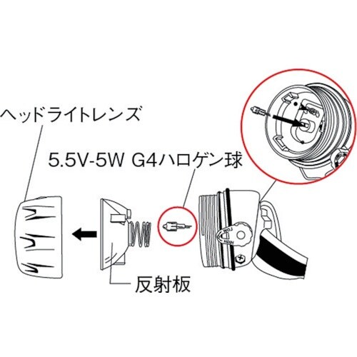 TRUSCO HL118用ハロゲン球