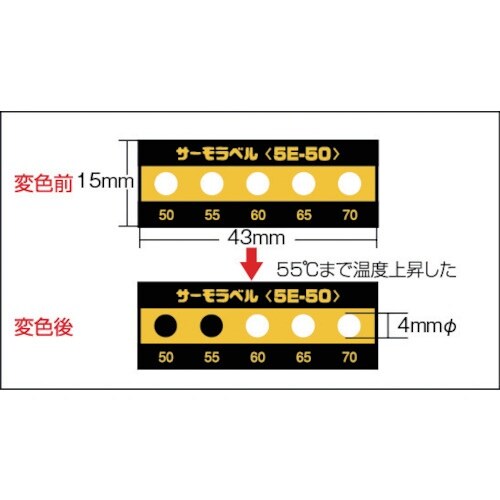 日油技研 サーモラベル5点表示屋外対応型 不可逆性
