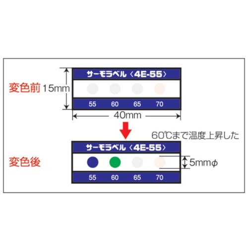 日油技研 サーモラベル4点表示屋外対応型 不可逆性