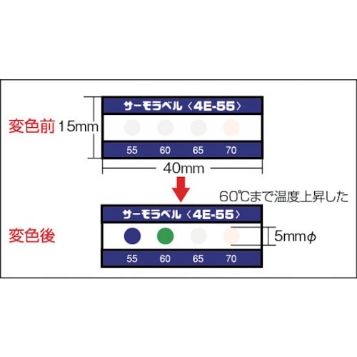 日油技研 サーモラベル4点表示屋外対応型 不可逆性