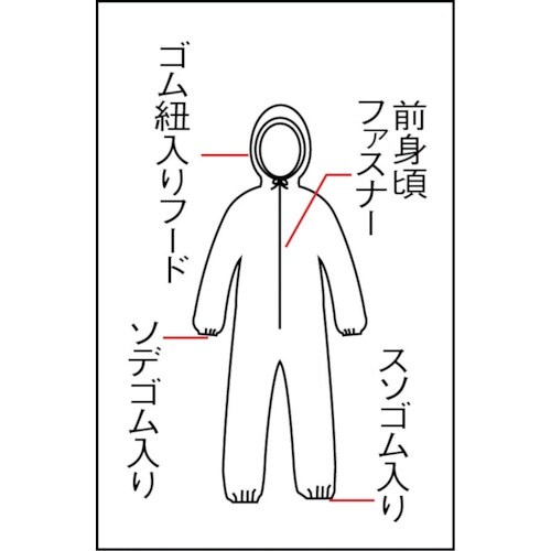 シゲマツ 全身化学防護服(使い捨て式) マイクロガ