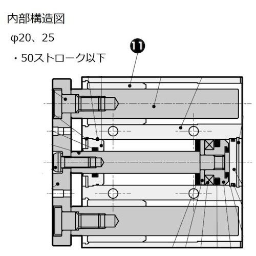 CKD ガイド付シリンダ すべり軸受 STG 25