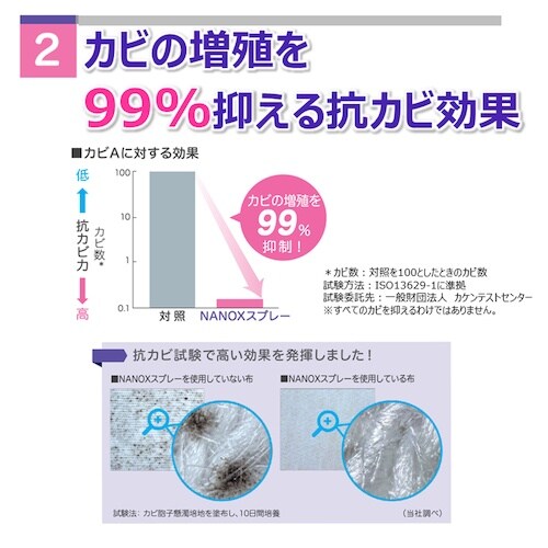 ライオン トップNANOX 衣類布製品の除菌消臭ス