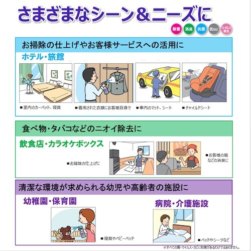ライオン トップNANOX 衣類布製品の除菌消臭ス