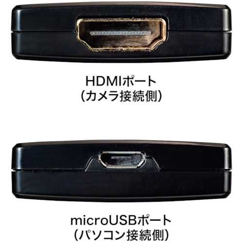 SANWA USB−HDMI変換カメラアダプタ