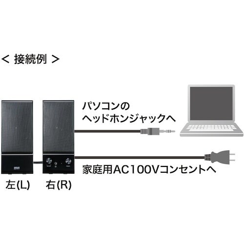 SANWA マルチメディアスピーカー