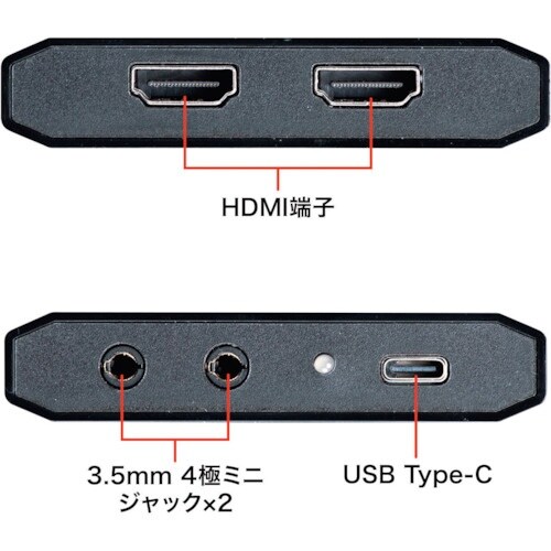 SANWA HDMIキャプチャー