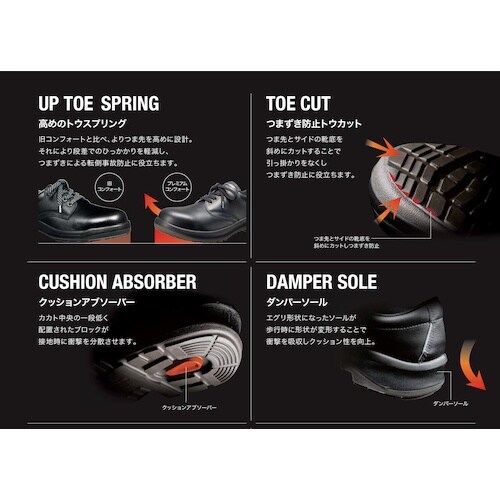 ミドリ安全 安全靴 プレミアムハイ・ベルデ PRM