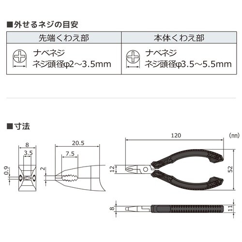 ENGINEER ネジザウルスM2
