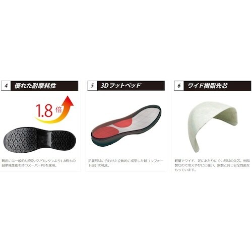 ミドリ安全 超耐滑安全靴 HGS110Nブラック