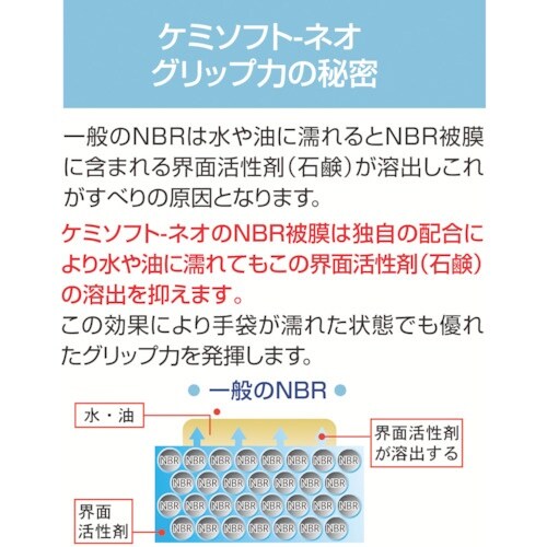 アトム ケミソフトネオLL