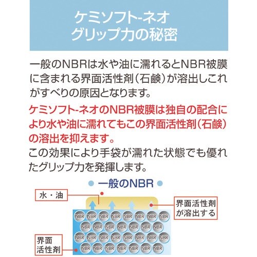 アトム ケミソフトネオM