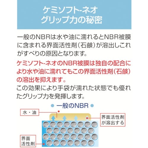 アトム ケミソフトネオS