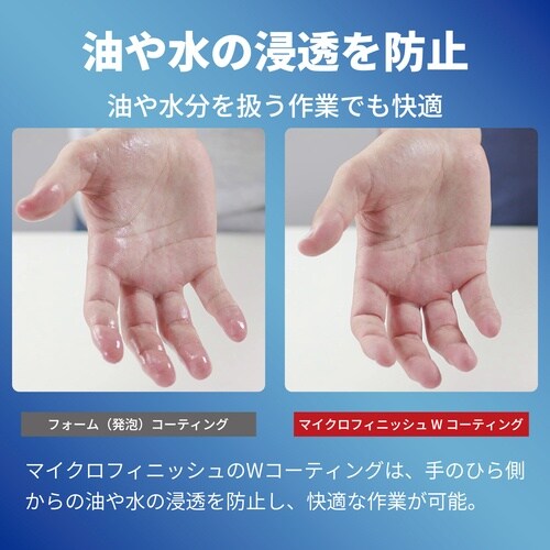 トワロン ニトリル背抜き手袋 アクティブグリップ